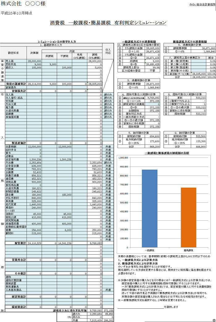 本則簡易有利判定.txt